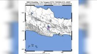 Gempa Sering Mengguncang Jawa Barat